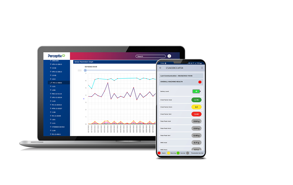 Perceptiv Monitoring System
